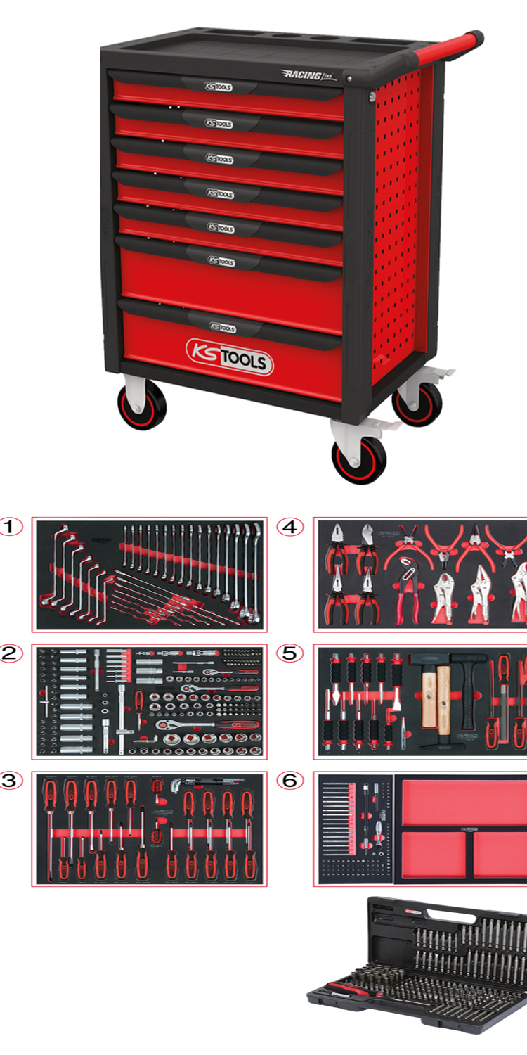 gereedschapskar KS Tools